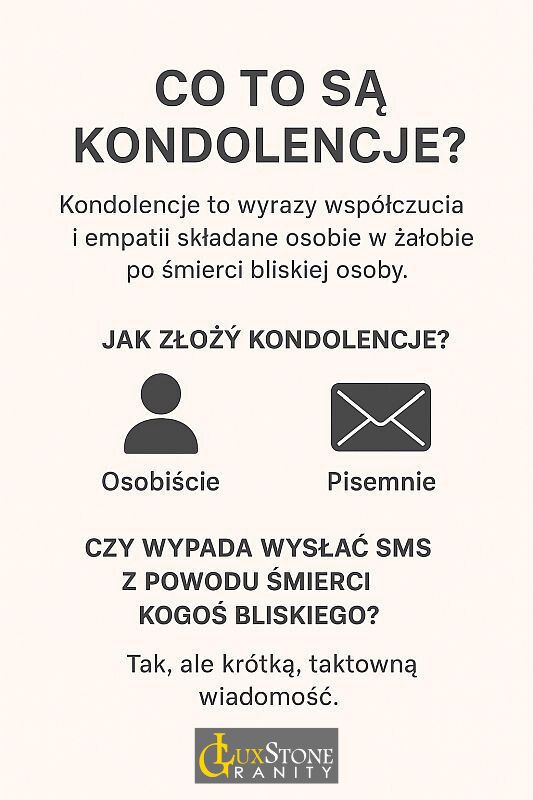 Prosta infografika w języku polskim zatytułowana „Co to są kondolencje?”. Wyjaśnia, że kondolencje to wyrazy współczucia i empatii składane osobie po śmierci bliskiego. Przedstawia dwa sposoby złożenia kondolencji – osobiście i pisemnie – oraz informuje, że można wysłać krótkiego, taktownego SMS-a z wyrazami współczucia.